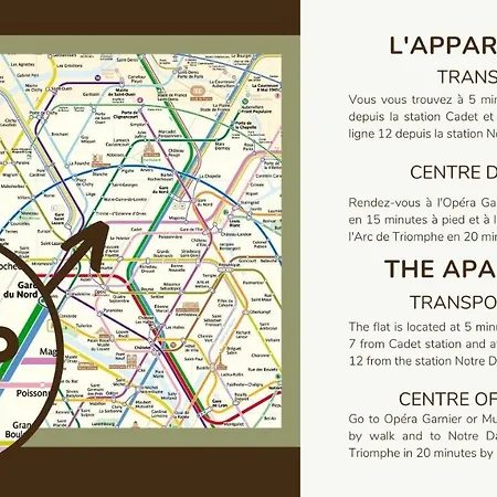 Appartamento Cozystudioparis-montmartre-opera